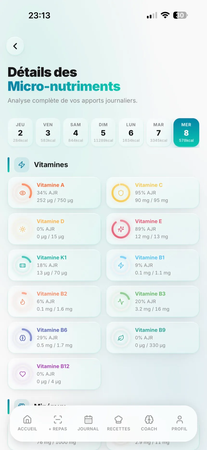 DIAT — Micro-nutriments
