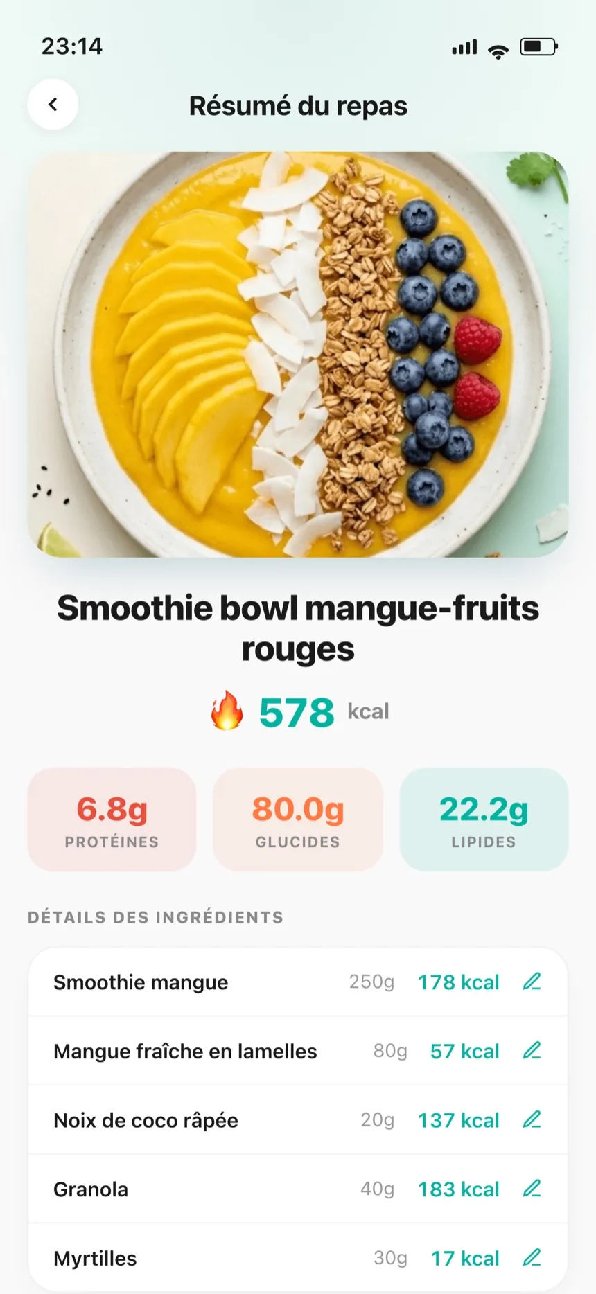 DIAT — Résumé du repas